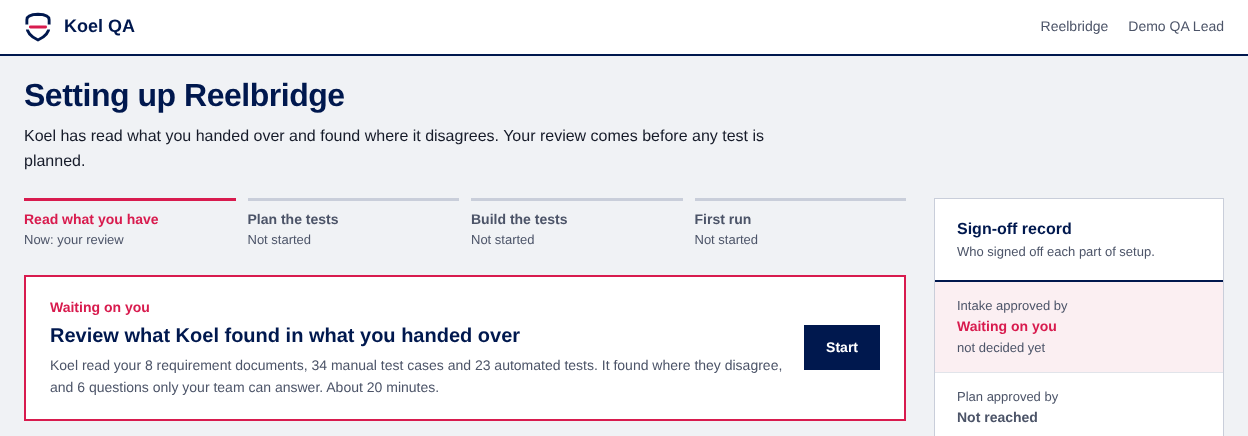 Setting up an application in Koel QA: four stages, the step waiting on you, and the sign-off record